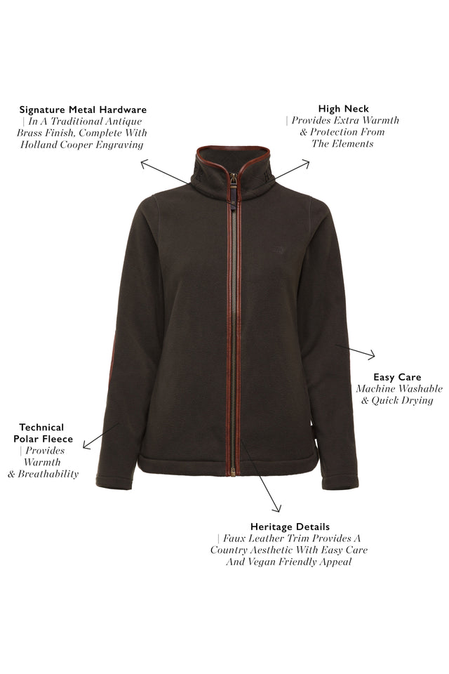 Country Fleece Jacket (Khaki)